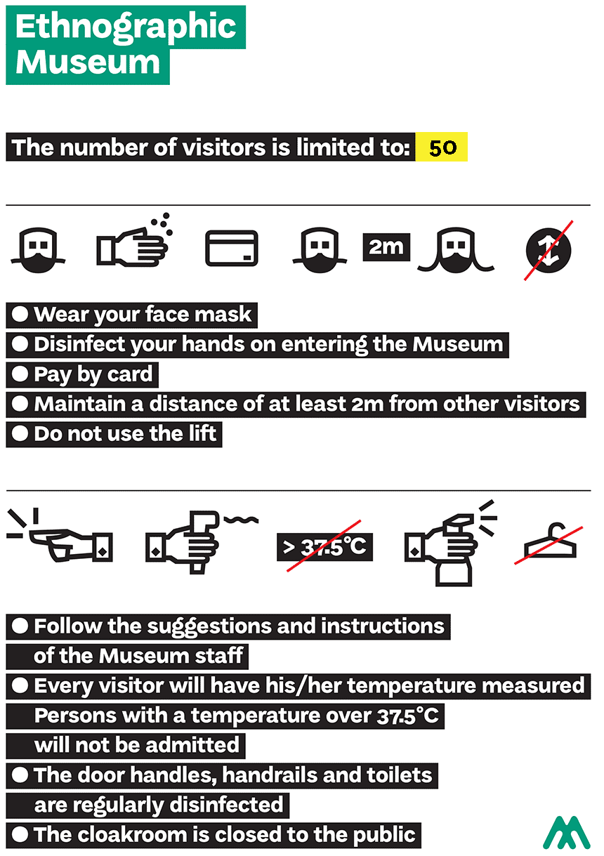 Annex to the visiting rules