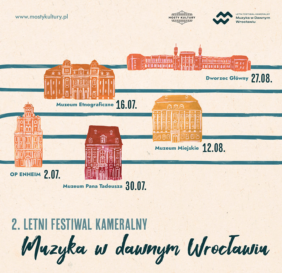 Mosty Kultury – Muzyka w dawnym Wrocławiu