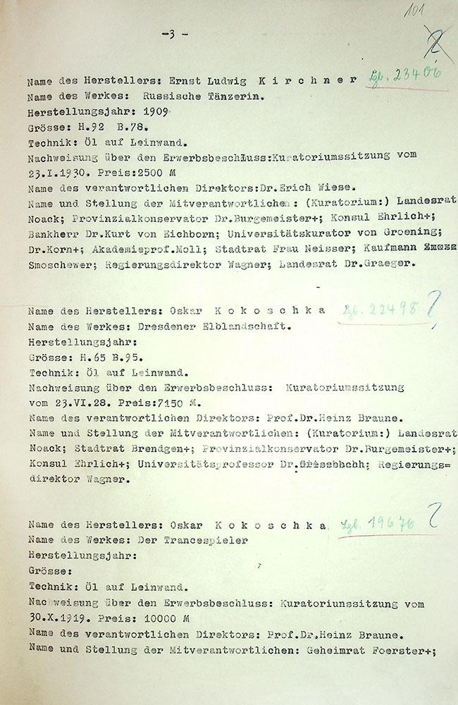 Opis dwóch obrazów Kokoschki w spisie