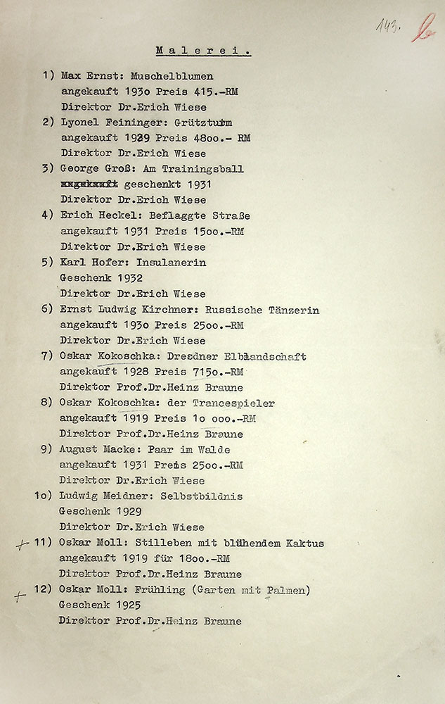 Spis obrazów Kokoschki