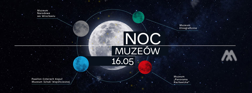 Noc Muzeów 2026